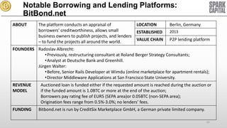 Notable Borrowing and Lending Platforms:
BitBond.net
ABOUT

The platform conducts an appraisal of
borrowers’ creditworthiness, allows small
business owners to publish projects, and lenders
– to fund the projects all around the world.

LOCATION

Berlin, Germany

ESTABLISHED

2013

VALUE CHAIN

P2P lending platform

FOUNDERS Radoslav Albrecht:
•Previously, restructuring consultant at Roland Berger Strategy Consultants;
•Analyst at Deutsche Bank and Greenhill.
Jürgen Walter:
•Before, Senior Rails Developer at Wimdu (online marketplace for apartment rentals);
•Director Middleware Applications at San Francisco State University.
REVENUE
MODEL

FUNDING

Auctioned loan is funded either if the requested amount is reached during the auction or
if the funded amount is 1.0BTC or more at the end of the auction;
Borrowers pay rating fee of EUR5 (SEPA area)or 0.05BTC (non-SEPA area);
Origination fees range from 0.5%-3.0%; no lenders’ fees.
Bitbond.net is run by CreditSix Marketplace GmbH, a German private limited company.
65

 
