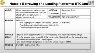 Notable Borrowing and Lending Platforms: BTCJam
ABOUT

Allows investors earn higher returns
and borrowers choose rates they can
afford within the community of
globally trusted people.

LOCATION

Campinas, Brazil

ESTABLISHED

2012

VALUE CHAIN

P2P lending platform

FOUNDERS Celso Pitta:
•Built cryptography systems for Visa and Citibank EDI platforms;
•Patented neural network computer vision device;
•Computer Engineering at UNICAMP.

REVENUE
MODEL

FUNDING

BTCJam is not responsible for loan repayment and does not moderate the listings.
Free for lenders; Loans below 10 BTC are charged a 4% closing from the amount funded;
All other loans are charged a 1% closing fee;
Late payment fee is the greater of 5% of the unpaid value or 0.5BTC.

Owned by Ovo Cósmico LTDA
67

 