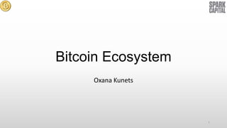 Bitcoin Ecosystem
Oxana Kunets

1

 