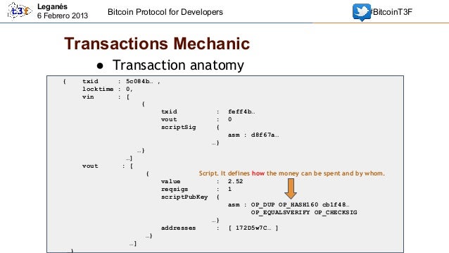 Check Valid Bitcoin Address Organizational - 