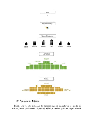 10) Ameaças ao Bitcoin
Existe um rol de centenas de pessoas que já decretaram a morte do
bitcoin, desde ganhadores de prêmio Nobel, CEOs de grandes corporações e
 