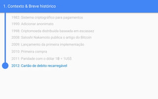 1. Contexto & Breve histórico
1982: Sistema criptográfico para pagamentos
1990: Adicionar anonimato
1998: Criptomoeda distribuída baseada em escassez
2008: Satoshi Nakamoto publica o artigo do Bitcoin
2009: Lançamento da primeira implementação
2010: Primeira compra
2011: Paridade com o dólar 1฿ = 1US$
2012: Cartão de debito recarregável
 