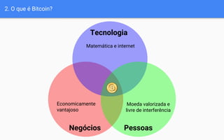 Matemática e internet
Economicamente
vantajoso
Moeda valorizada e
livre de interferência
PessoasNegócios
Tecnologia
2. O que é Bitcoin?
 