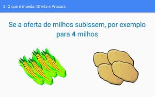 Se a oferta de milhos subissem, por exemplo
para 4 milhos
3. O que é moeda: Oferta e Procura
 