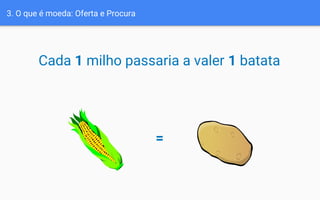 =
Cada 1 milho passaria a valer 1 batata
3. O que é moeda: Oferta e Procura
 