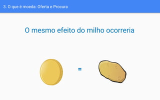 =
O mesmo efeito do milho ocorreria
3. O que é moeda: Oferta e Procura
 