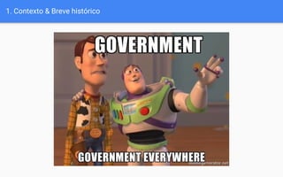 1. Contexto & Breve histórico
 