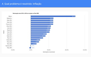 4. Qual problema é resolvido: Inflação
 