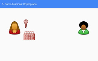 5. Como funciona: Criptografia
 