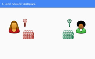 5. Como funciona: Criptografia
 