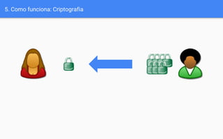 5. Como funciona: Criptografia
 
