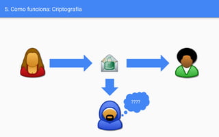 5. Como funciona: Criptografia
????
 