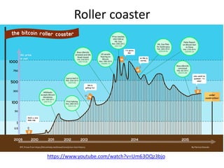 Roller coaster
https://www.youtube.com/watch?v=Um63OQz3bjo
 