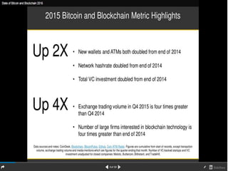 Blockchain Metric Highlights
 