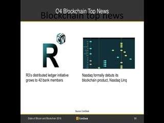 Blockchain top news
 