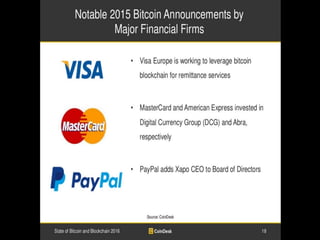 Financial Firms – Visa, Mastercard,
Paypal
 