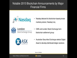 Financial Firms – Nasdaq, London
Stock
 