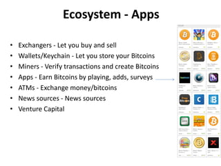 Ecosystem - Apps
• Exchangers - Let you buy and sell
• Wallets/Keychain - Let you store your Bitcoins
• Miners - Verify transactions and create Bitcoins
• Apps - Earn Bitcoins by playing, adds, surveys
• ATMs - Exchange money/bitcoins
• News sources - News sources
• Venture Capital
 