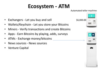 Ecosystem - ATM
$6,000.00• Exchangers - Let you buy and sell
• Wallets/Keychain - Let you store your Bitcoins
• Miners - Verify transactions and create Bitcoins
• Apps - Earn Bitcoins by playing, adds, surveys
• ATMs - Exchange money/bitcoins
• News sources - News sources
• Venture Capital
Automated teller machine
 