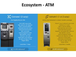 Ecosystem - ATM
 