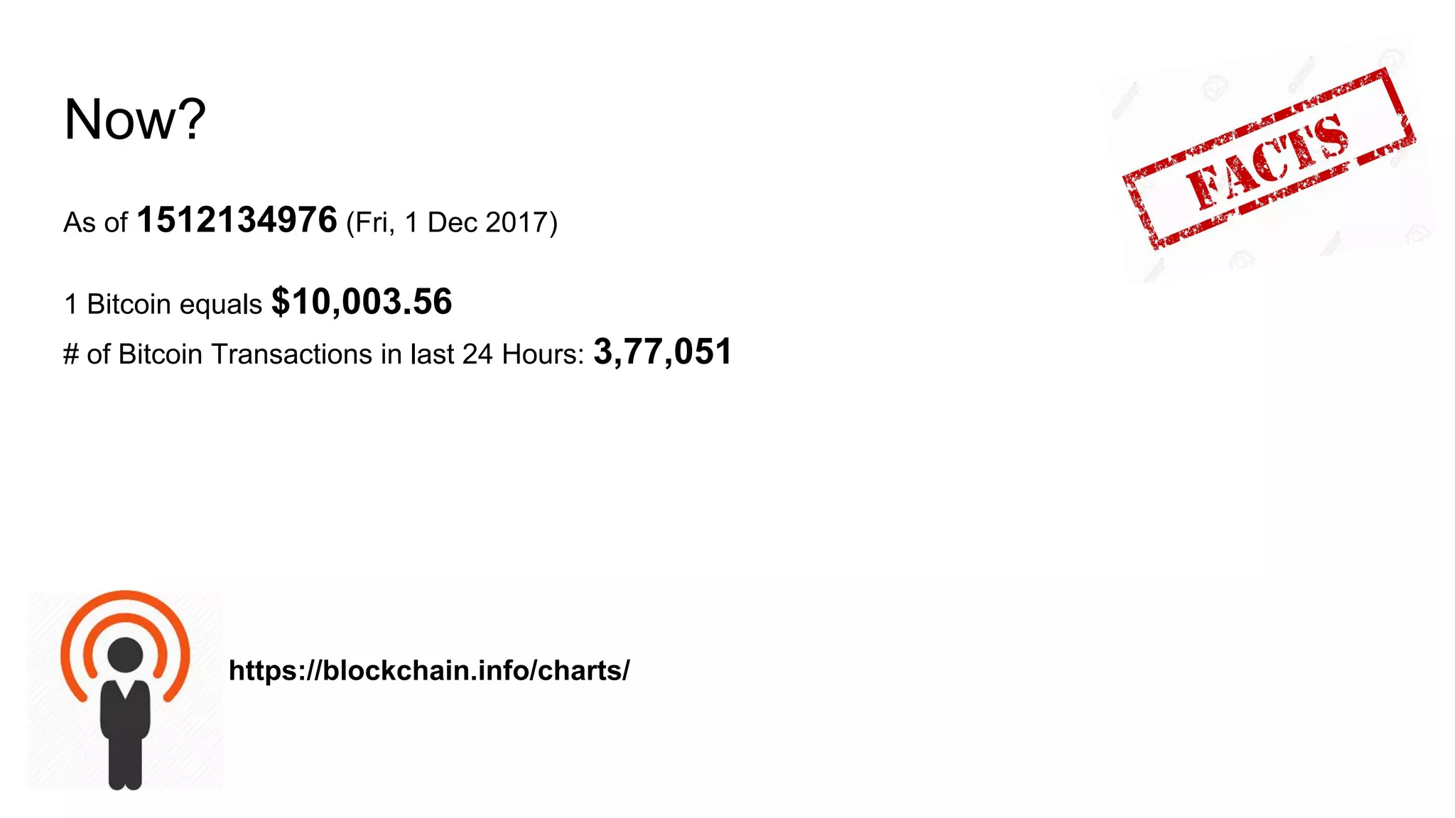 Now?
As of 1512134976 (Fri, 1 Dec 2017)
1 Bitcoin equals $10,003.56
# of Bitcoin Transactions in last 24 Hours: 3,77,051
https://blockchain.info/charts/
 