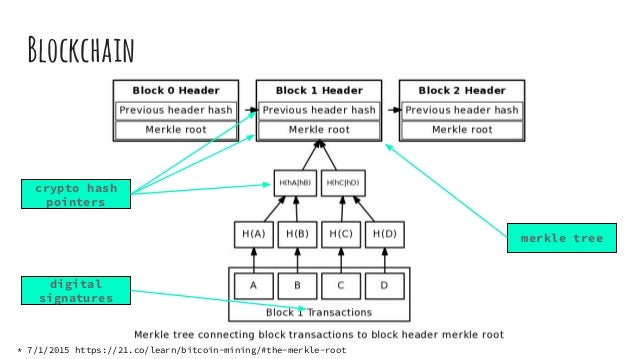 bitcointalk btc futures