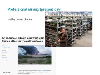 Professional Mining (present day)
Src: qz.com
Hobby has no chance.
(src)
 