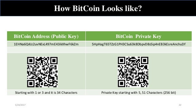 Private bitcoin