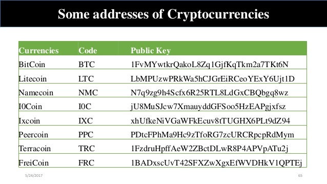 Cons Of Peercoin PPC Mining Cons Of Peercoin PPC Mining