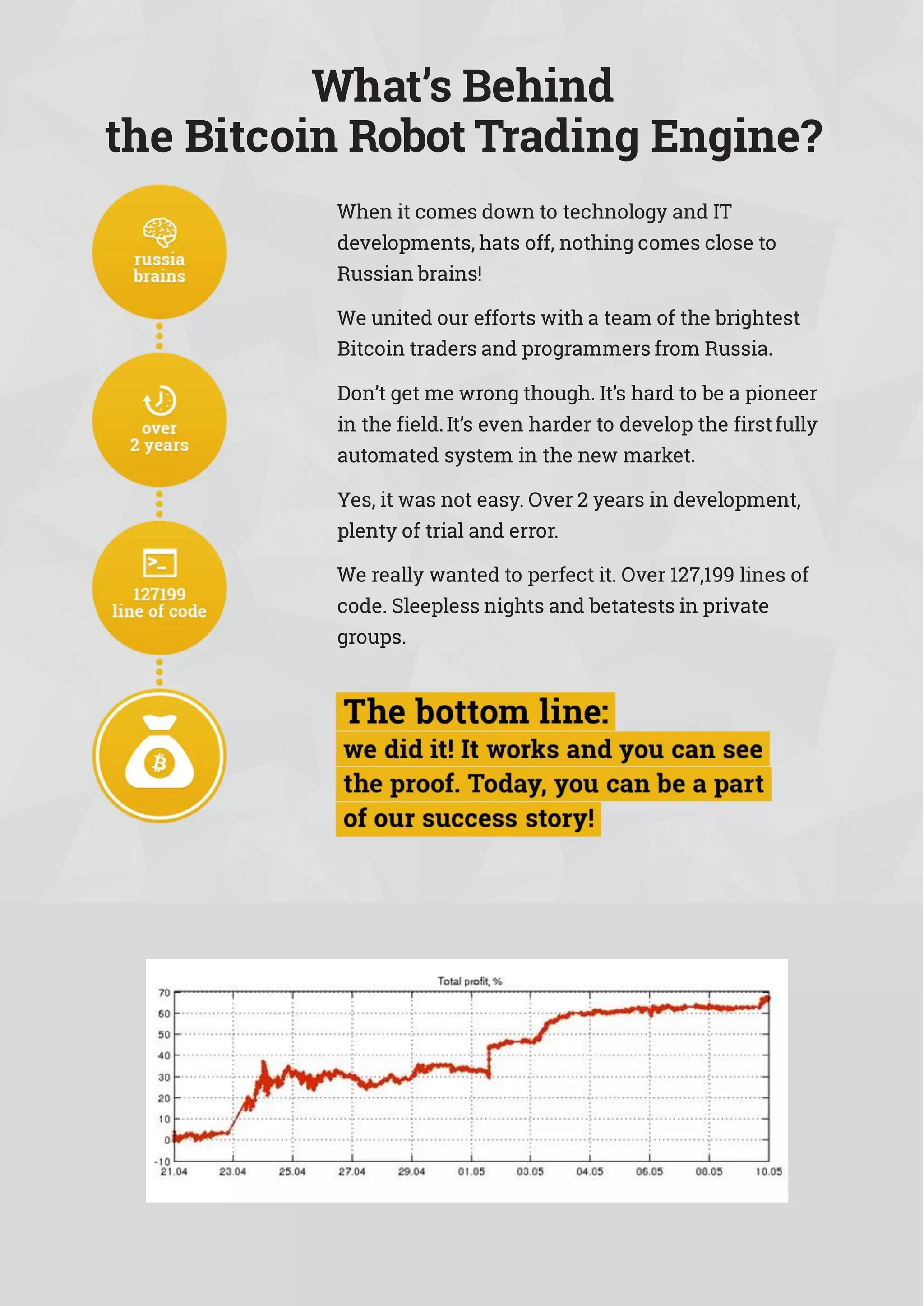 What’s Behind
the Bitcoin Robot Trading Engine?
When it comes down to technology and IT
developments, hats off, nothing comes close to
Russian brains!
We united our efforts with a team of the brightest
Bitcoin traders and programmers from Russia.
Don’t get me wrong though. It’s hard to be a pioneer
in the field.It’s even harder to develop the firstfully
automated system in the new market.
Yes, it was not easy. Over 2 years in development,
plenty of trial and error.
We really wanted to perfect it. Over 127,199 lines of
code. Sleepless nights and betatests in private
groups.
 