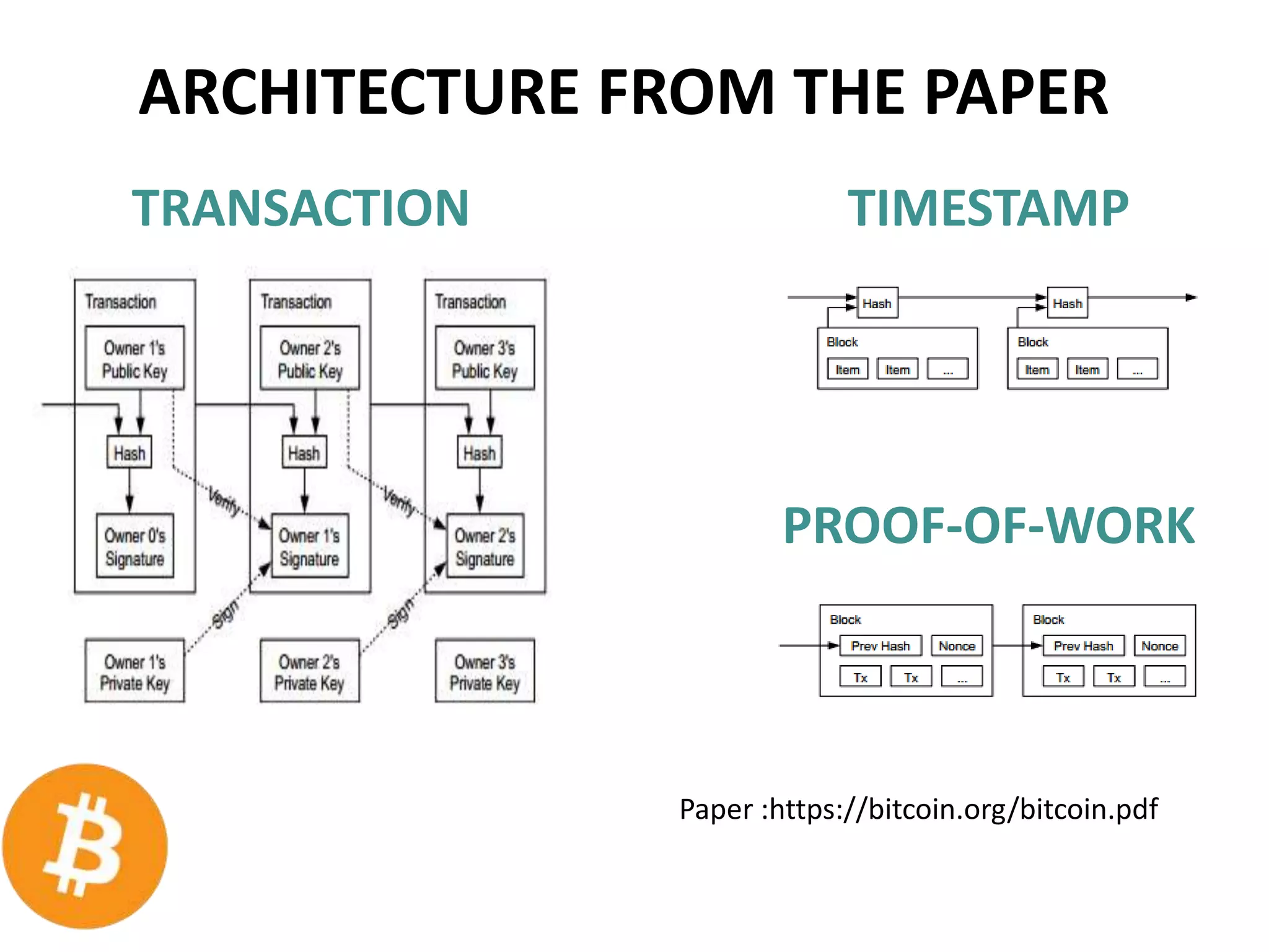 Bitcoin: A Peer-to-Peer Electronic Cash System - Architecture