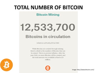 TOTAL NUMBER OF BITCOIN
Image: http://www.bitcoins.com/
 