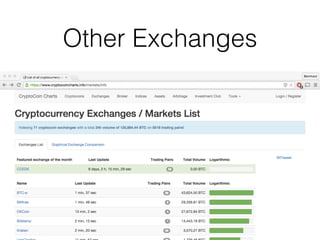 Other Exchanges
 