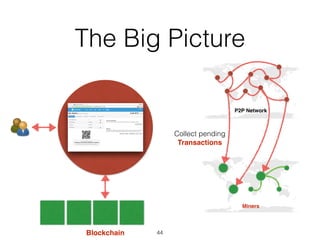 The Big Picture
P2P Network
Blockchain
Miners
Collect pending
Transactions
44
 