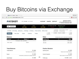 Buy Bitcoins via Exchange
25
 