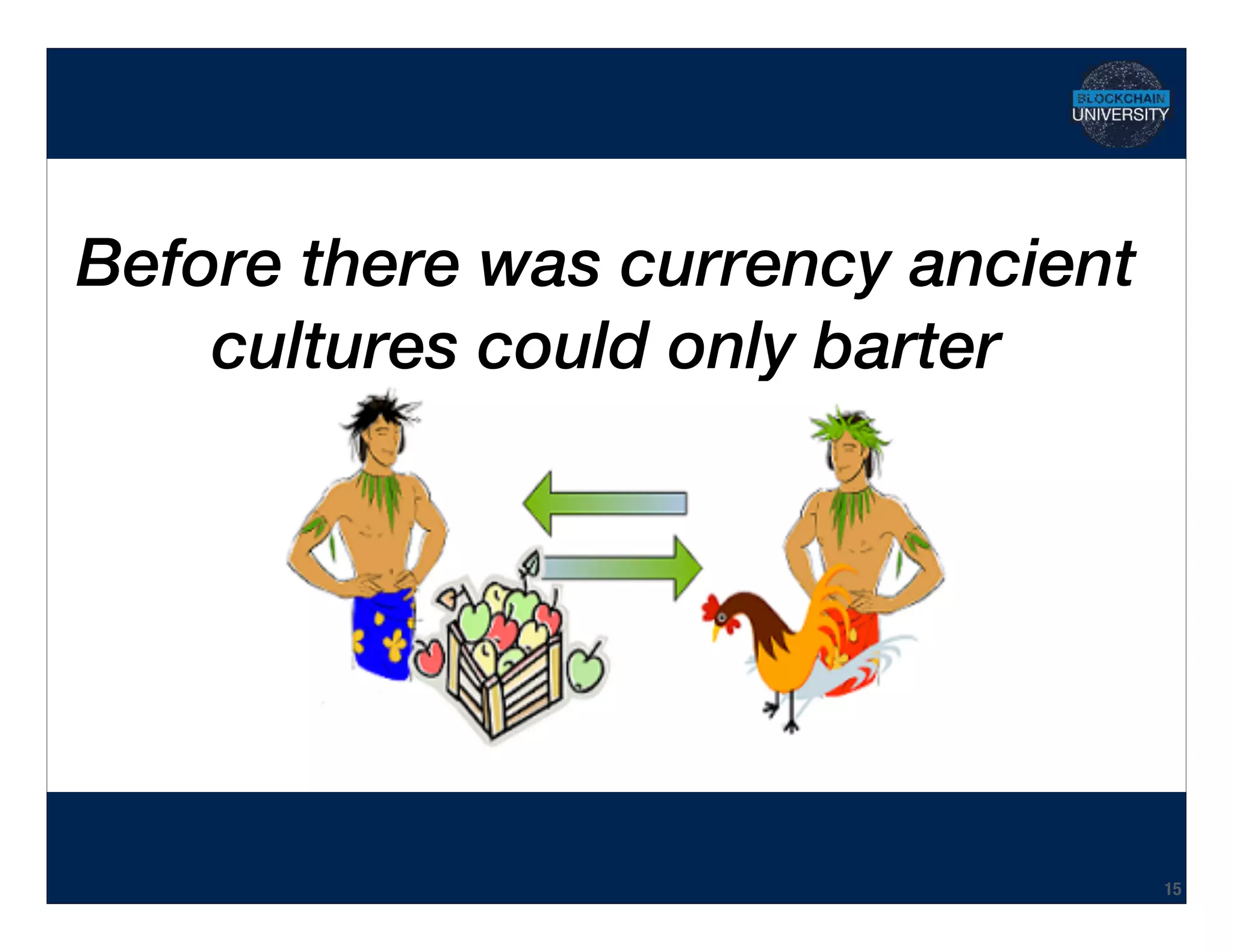 Hidden Transcript
Before there was currency ancient
cultures could only barter
15
 