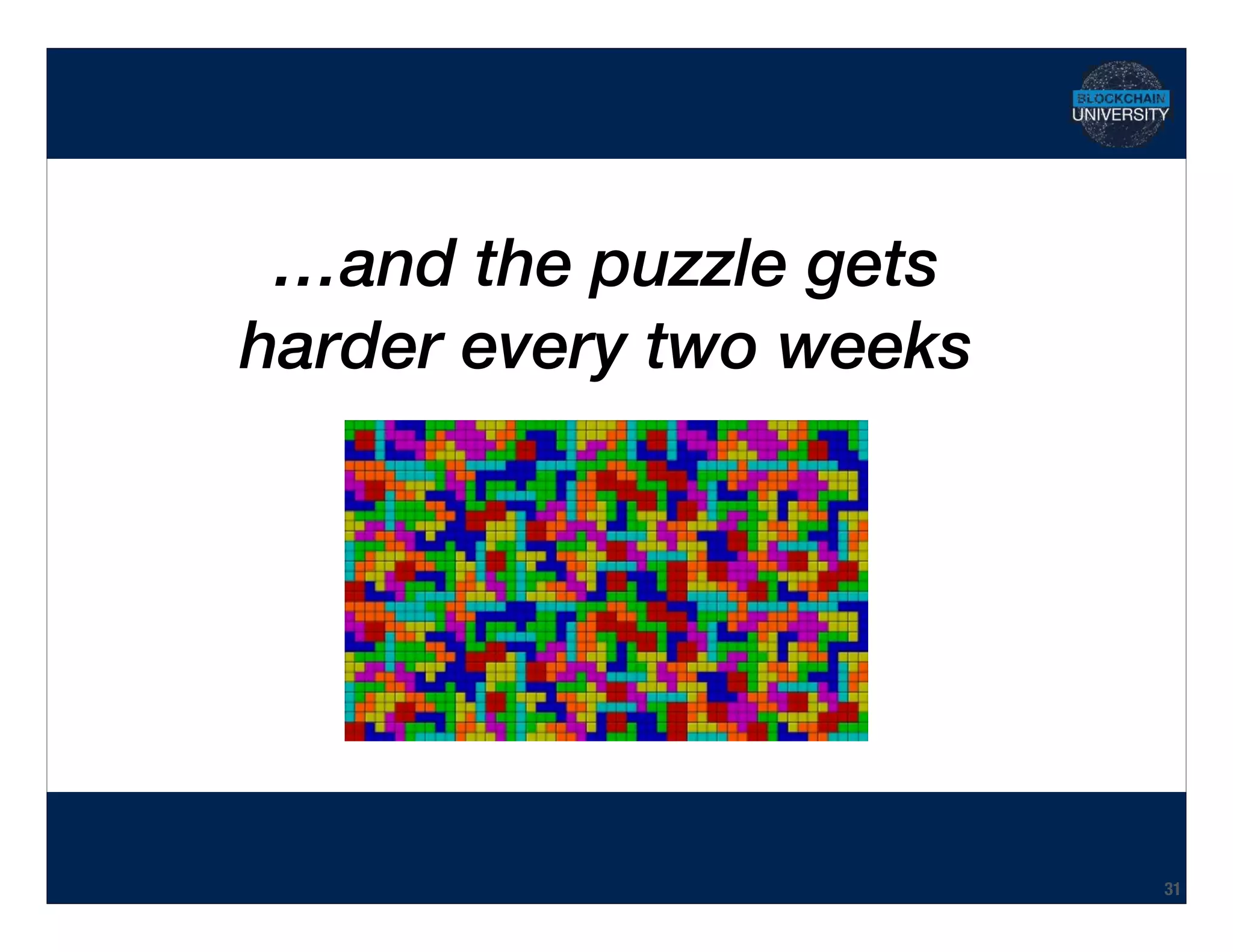 Hidden Transcript
…and the puzzle gets 
harder every two weeks
31
 
