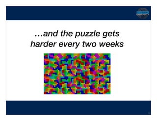 Hidden Transcript
…and the puzzle gets 
harder every two weeks
31
 