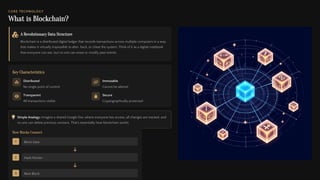 The Future of Money: Understanding Bitcoin and Blockchain Technology | PDF