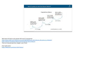 Blockchain Workspace www.blockchainworkspace.com !2
.
What is going on with the bitcoin PRICE?!
What	does	the	bitcoin	rate	towards	FIAT	mean?	A	perspective.	
https://www.reddit.com/r/Bitcoin/comments/88mj0d/lesson_why_bitcoins_fiat_price_is_irrelevant/	
https://steemit.com/bitcoin/@jrcornel/my-favorite-chart-of-bitcoin	
There	are	many	perspectives,	Google	is	your	friend.	
Chart	with	events:	
https://99bitcoins.com/price-chart-history/	
 