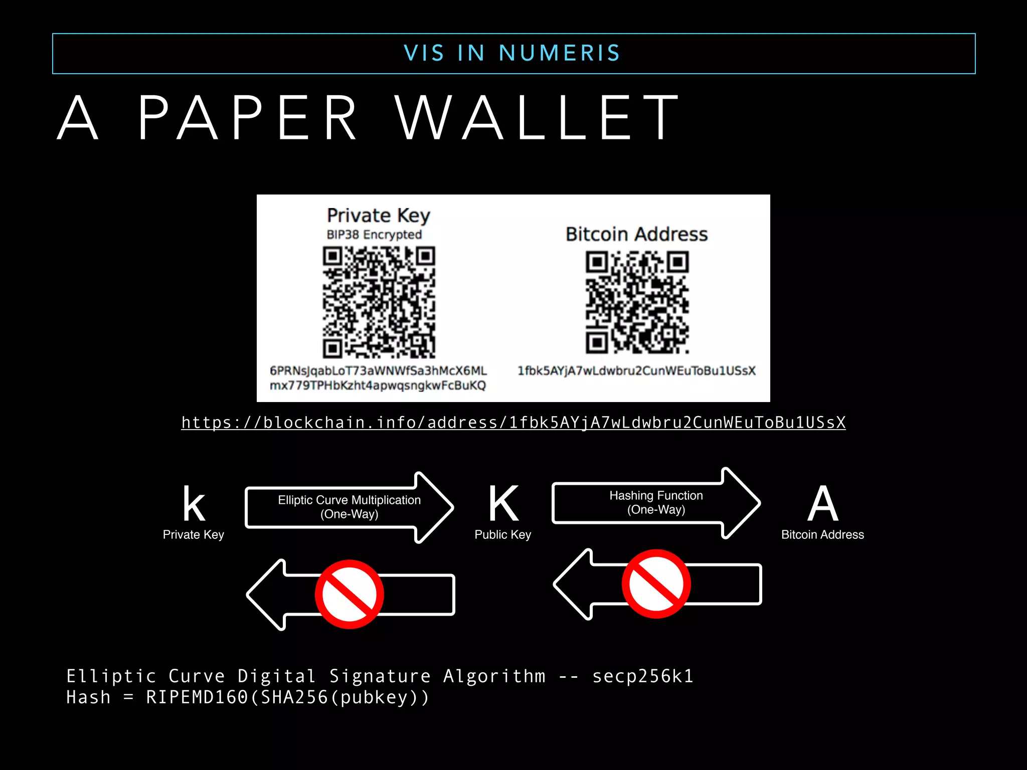 A D VA N TA G E S O F G O I N G
D I G I TA L
T H E D I G I TA L M E TA L ( 2 )
• Easily accountable: anybody can start with Bitcoin in
minutes.
• Transparent: anybody can see everything is going on.
• Stable: no government can manipulate its value.
• Conﬁdential: can be used anonymously.
 