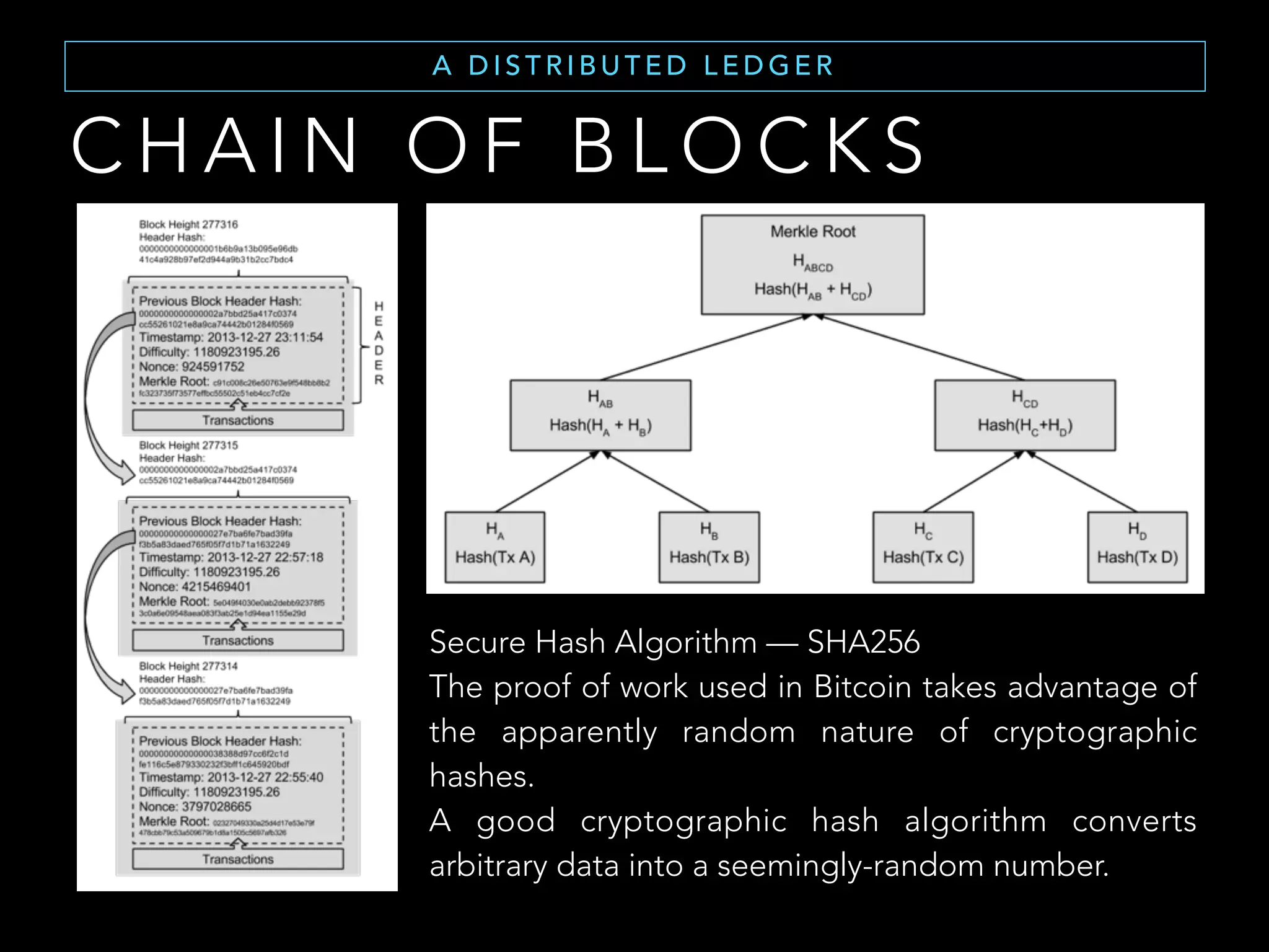 T H E R E V O L U T I O N
W H AT I S B I T C O I N ( 2 )
Now try to perceive the potential just reading today’s
Bitcoin definition:
a peer-to-peer network that maintains a public distributed
ledger of digital math-based assets known as bitcoins.
With this definition how hard would have been to foreseen
applications like video games and smartphones?
 