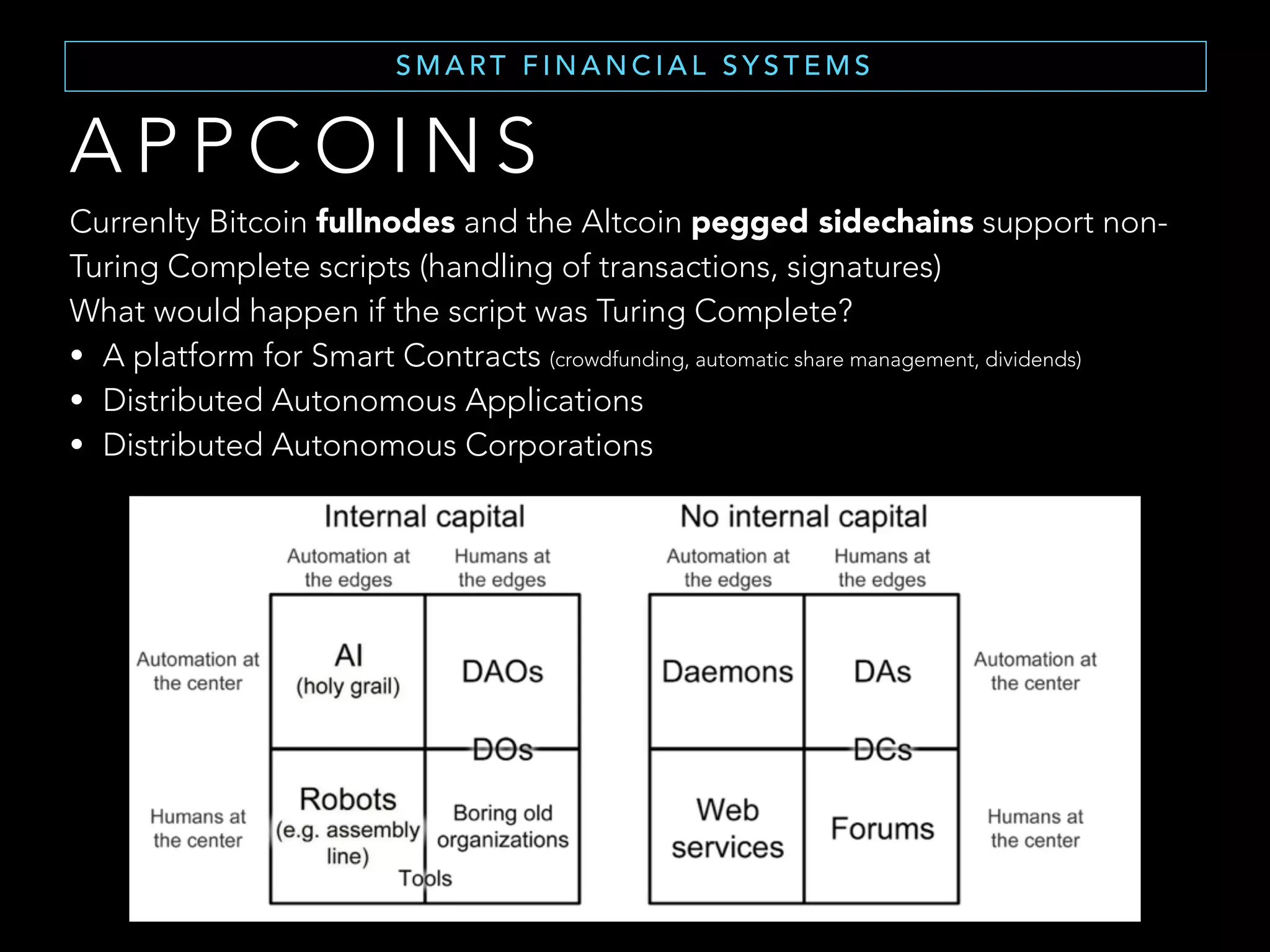 H I S T O R I C A L H A S H R AT E
T H E R I S E O F B I T C O I N ( 1 )
Mining hashrate trend from October 2014 to October 2016
 