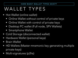 T H E R E V O L U T I O N
W H AT I S B I T C O I N ( 1 )
‘60s definition of computer: a system that takes digital
data in input, elaborate it via an algorithmic model and
produces digital data as output.
To fully understand Bitcoin try to think how computer
revolution has been seen at beginning.
 