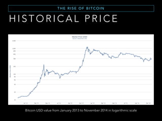 N E T W O R K O V E R V I E W
T H E B I T C O I N N E T W O R K
 