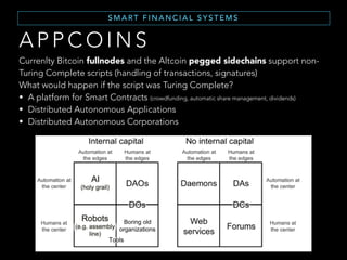 H I S T O R I C A L H A S H R AT E
T H E R I S E O F B I T C O I N ( 1 )
Mining hashrate trend from October 2014 to October 2016
 