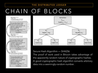 Bitcoin and Permissionless Innovation - The Dawn of Trustless Computing ...