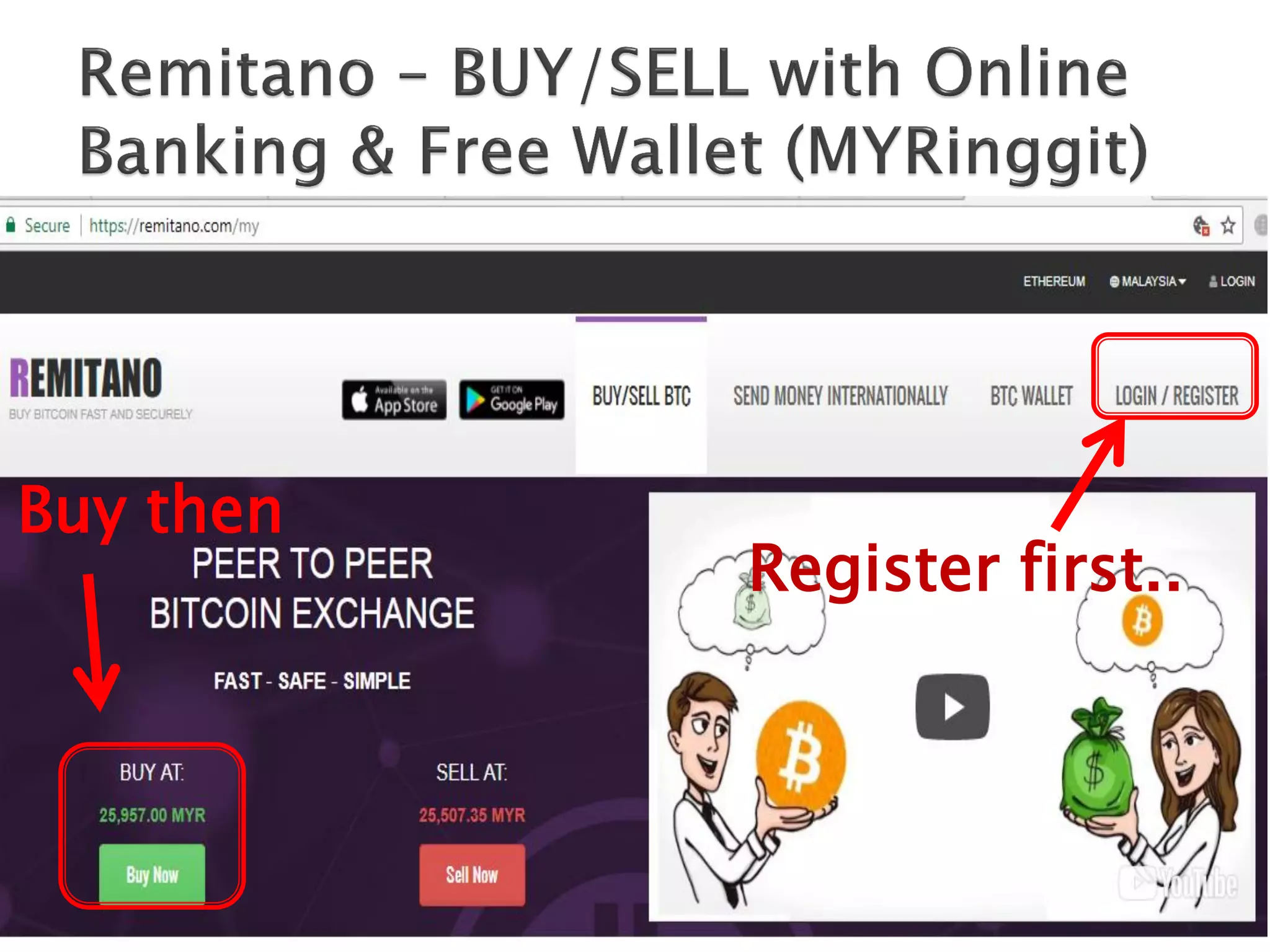 Register first..
Buy then
 