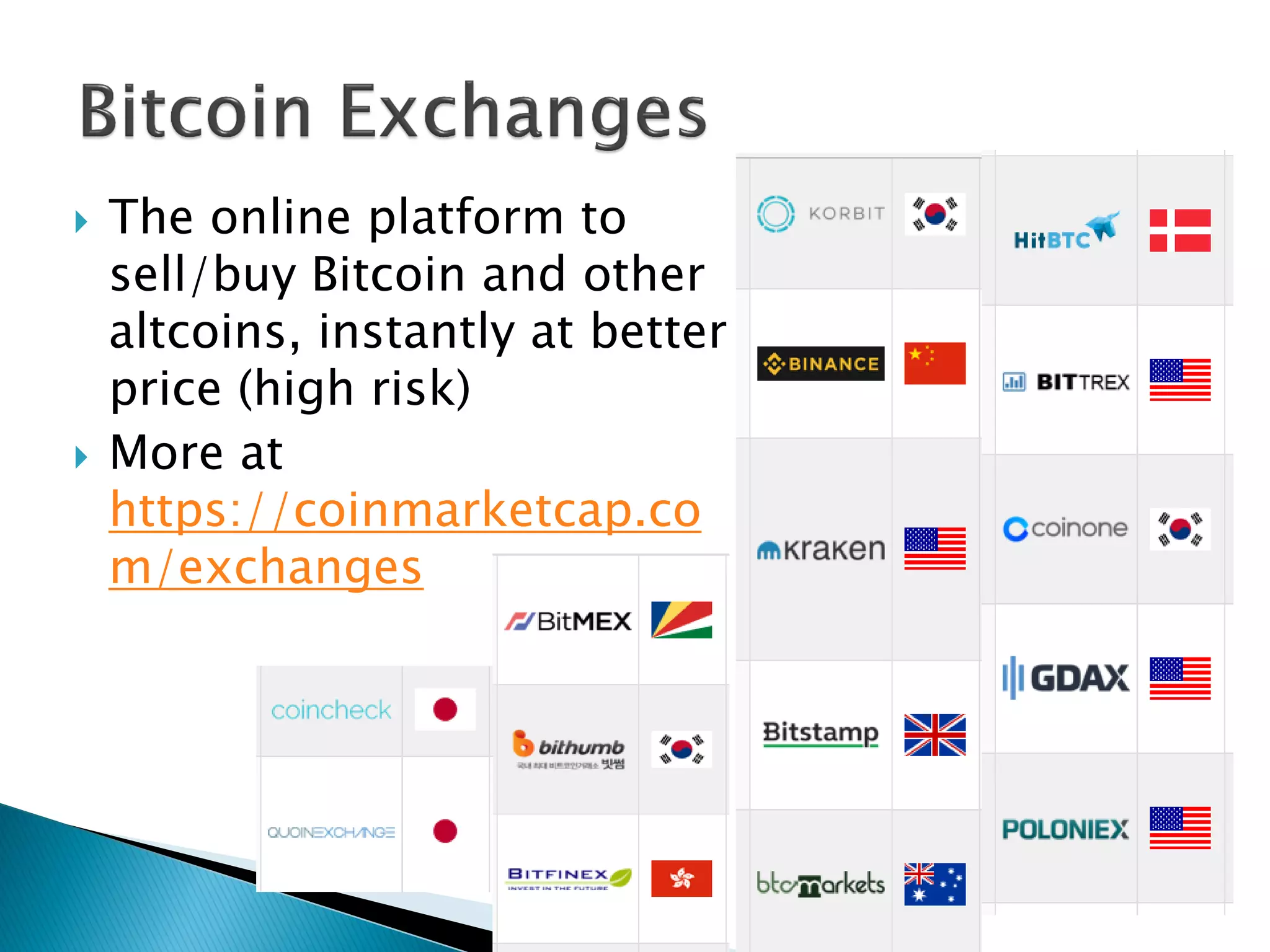  The online platform to
sell/buy Bitcoin and other
altcoins, instantly at better
price (high risk)
 More at
https://coinmarketcap.co
m/exchanges
 