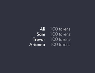 Ali
Sam
Trevor
Arianna
100 tokens
100 tokens
100 tokens
100 tokens
 